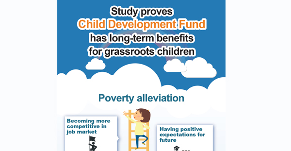 Study on the Longer Term Development of Child Development Fund Project Participants (2015)